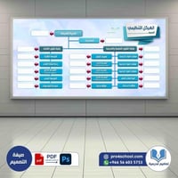 لوحة الهيكل التنظيمي