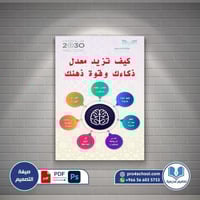 تصميم لوحة كيف تزيد معدل ذكائك