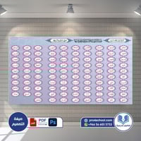 تصميم لوحة اسماء الله الحسنى