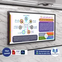 تصميم لوحة برنامج العوق الفكري