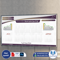 التحصيل الدراسي