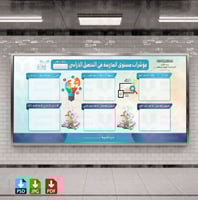 تصميم التحصيل الدراسي للطفولة المبكرة