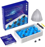 المغناطيس - Magnetic