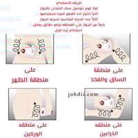 جهاز التشققات و السيلولايت السحري