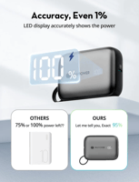 بطارية متنقلة 10 آلاف ملي امبير - راف باور 20 واط...