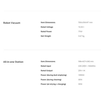 مكنسة شاومي روبوتية ذكية X20 بلس تكنس وتمسح مع تقن...