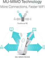 TP-LINK مقوي شبكة AC2600