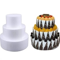 قواعد كيك فلين