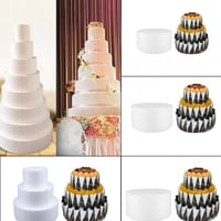 قواعد كيك فلين