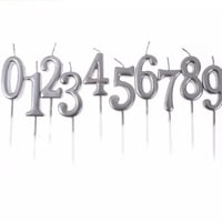 شموع الأرقام