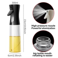 بخاخ زجاجي عصري