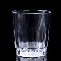 تقديمات اكريلك ميني