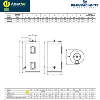 سخان ماء مركزي برادفورد وايت 80 جالون