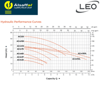 مضخة مياه ليو ACM60 0.8HP