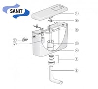 سيفون مرحاض عربي سانيت | بيج