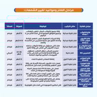 براد مياه ZEE ADVANCE TOUCH