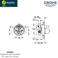 خلاط دش مخفي 2 خط جروهي Eurosmart ألماني