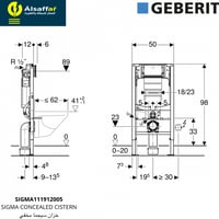 سيفون مخفي جيبريت سيجما