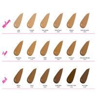 كريم أساس هدى بيوتي تغطية طبيعية للبشرة