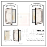 لوحة فنية لتغطية طبلون الكهرباء بتصميم مودرن