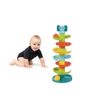 الكرات المتدحرجة