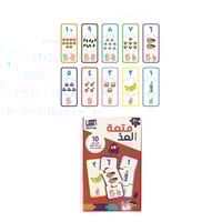 بازل متعه العد