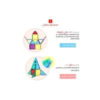 مغناطيس ثلاثي الابعاد 100 قطعه