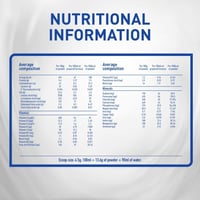 نان ديو حليب اطفال (2) 800 جم