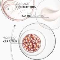 كيراستاس بخاخ ديسيبلاين فلويديسيم المضاد للتجعد