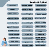 نظام غذائي علاجي محسوب السعرات والماكروز