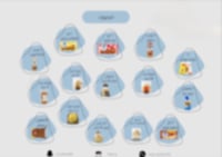 دليل بدائل الاطعمة وقائمة للتسوق الغذائية