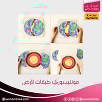 مونتيسوري طبقات الأرض