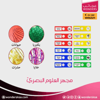 مجهر العلوم البصريّ