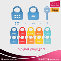 أقفال الأرقام التعليمية