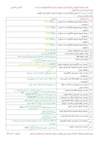 بكج الرخصة المهنية في الكيمياء 2025