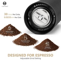 مطحنة القهوة اليدوية TIMEMORE Chestnut C3S Pro / C...