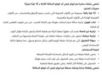 مجموعة ارواج سائلة كيفن اند كوكو 12 قطعة