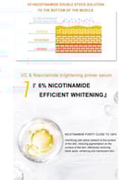 برايمر سيروم بخلاصه فيتامين سي والنيكوتيناميد لتفت...
