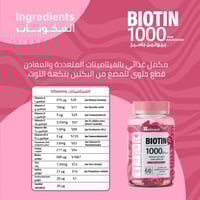 جرو جاميز الشعر والأظافر 180 حلوى عرض 3 شهور - Gro...