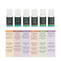 باقة سمفونية تجربة فريدة