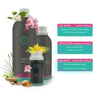 زيت عطري لندن