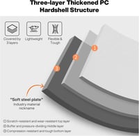 حقيبة سفر فاخرة Mixi Trunk متوسطة الحجم بهيكل صلب...