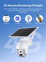 كاميرا مراقبة بطاقة شمسية 4G شريحة بيانات لوحة شمس...