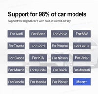 محول كارلينكيت واي فاي و بلوتوث فوري لكاربلاي لاسل...
