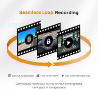 داش كام 70mai A500S Pro Plus أمامي خلفي دقة عالية...