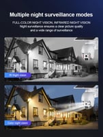 كاميرا مراقبة بطاقة شمسية 4G شريحة بيانات لوحة شمس...