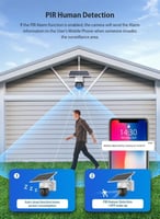 كاميرا مراقبة 4G بشريحة جوال، خارجية تعمل بطاقة ال...