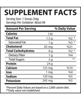 مصل رولز واي رولز بروتين بودر , نكهة شوكلاتة