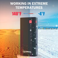 جهاز اشتراك سيارة قران جمبر لبدء تشغيل السيارة للس...