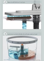 ممسحة دلو بنظام فصل المياه النظيفة عن المتسخ لتنظي...